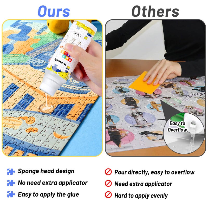 Modacraft 2 Pack 150ml Jigsaw Puzzle Glue with New Sponge Head, Suitable for 1000/3000/5000 Pieces of Paper and Wood Puzzle, Clear Quick Dry Jigsaw Puzzle Glue, Used of Paper Puzzles, 300ml in Total - Image 5